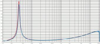 zetag-hig1-w-imp.gif