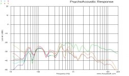 080630 psychoacc resp.jpg