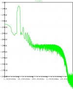 ha_classa_2v4_v4_0625mw_fft.jpg