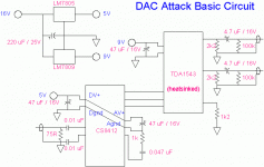 dac_cir.gif