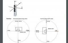 coordinate-system.jpg
