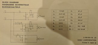 Sony ss7200 cross.jpg