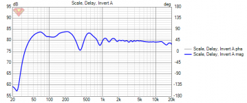 current-inroom-smoothing.png