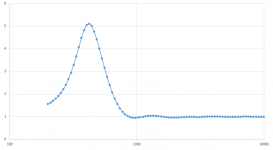 Re-ratio.PNG