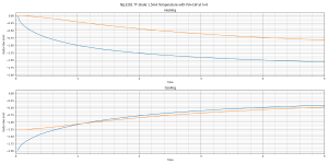 NJL3281 TT diode 1.5mA-4.png