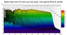2 hogt men gamla filter woofer.jpg