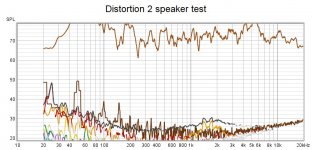 Dist 2 speaker Jamo.jpg