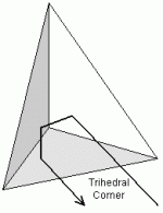 Trihedral Corner Reflector.gif