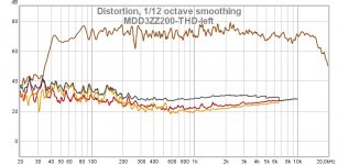 3ZZ200-THD-left.jpg