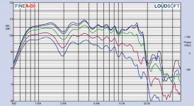 20210804212251_Figure3-BeymaCD-11NdCompDriver.png