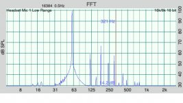 60hz@100db.JPG