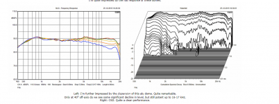 SB26ADC-troels measurements.PNG