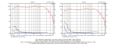 SB26ADC-troels measurements-2.PNG