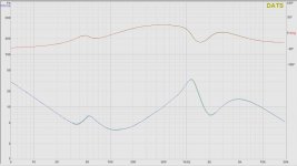 asathor 2021-08-14_impedance.jpg