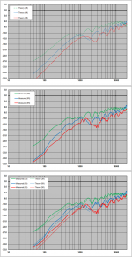 ESL_Line_Distance_Measured_vs_Theory.png