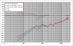 ESL_Line_Baffle_Extensions_Measured.png