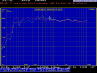 ESL_Line_Baffle_Extensions_Measured_Avg_Room.png