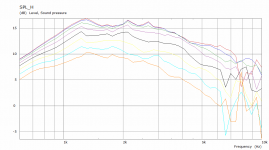 ST260 ZvuCab H SPL.png