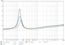 compare-driverimp.jpg