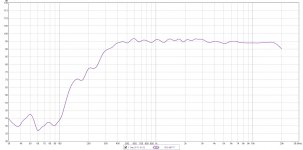 Cheap exciter with EQ and LR24 XO at 300hz.jpg