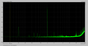 composite NFB sine symm 4Ohm.png