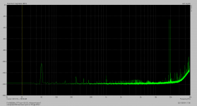 composite NFB dual sine symm 4Ohm.png