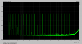 composite NFB multitone symm 4Ohm.png