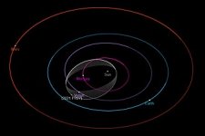 2021_PH27_orbit.jpg