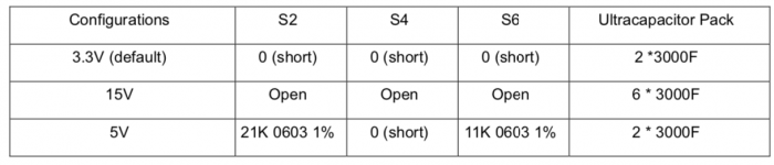 short.png
