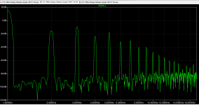 M60 OTL LPT Diff bias 55v Mu 3.2 NO FEEDBACK FFT.png