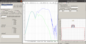 AE Dipole 15 Basta simulation - with and without filter.png.png