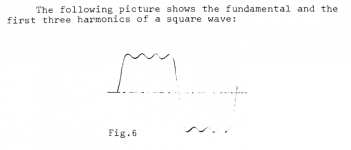 Square Wave.png
