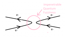 Electrons Colliding.png
