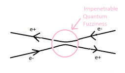 Electrons Colliding 2.png