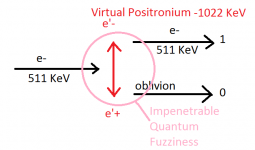 Electrons in free space.png