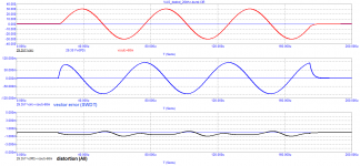VAS_dadod_no-FB_20kHz-burst.png