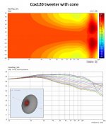 Cox120-with-cone.jpg