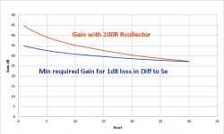 Gain2.jpg