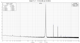 2021-09-25 - Aleph P 1.7 BAL FFT.png