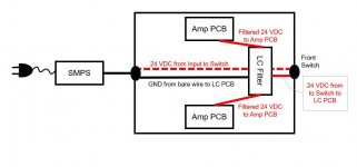 ACA LC Filter Concept-00a.JPG