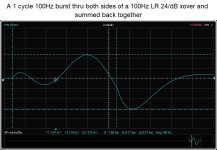 100hz 1 cyc LR24.jpg 100hz 1 cyc LR24.jpg