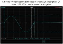 100hz 1 cyc LR lin phase.jpg 100hz 1 cyc LR lin phase.jpg