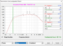Vortex-15 Tapered TL v2i3 SPL resp.png