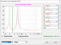 Vortex-15 Tapered TL v2i3 impedance.png