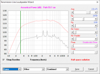 Vortex-15 Tapered TL v2i3 75w SPL.png