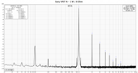 2021-11-02 - Sony VFET N - FFT.png
