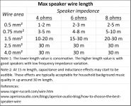 Speaker wire.jpg