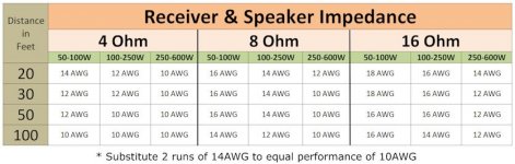 speakr_gauge_help.jpg