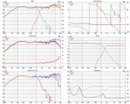 Project old Dual upgrade HSensitive Six-pack.jpg