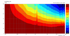 direct-pmap.png